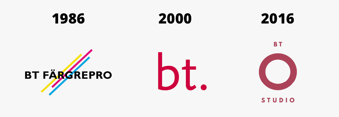 BT Studios loggor genom tidierna